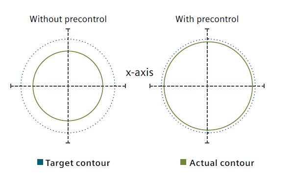 數控精雕機廠家